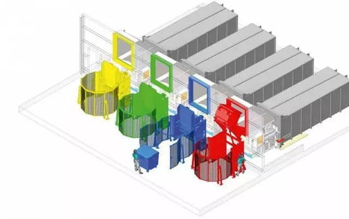 食品工厂环境病原体控制五大原则